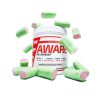 Aware PWO