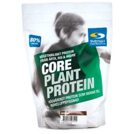 Core Plant Protein